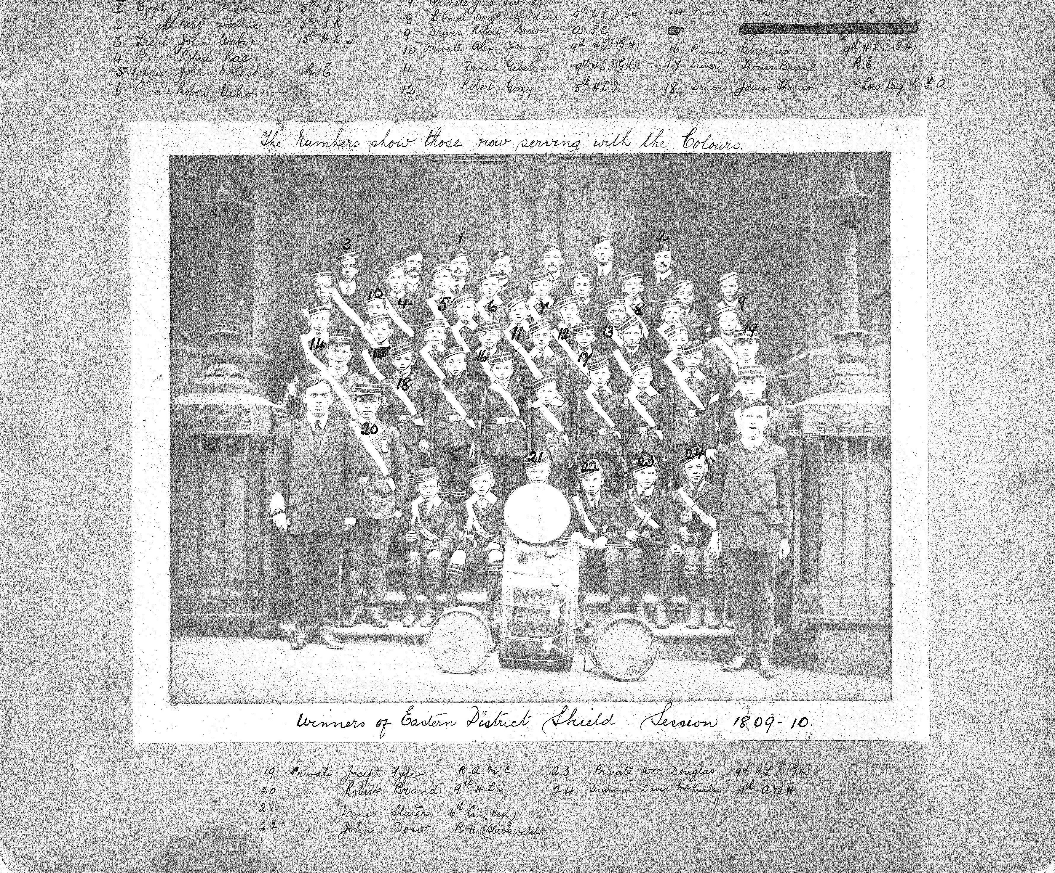 11th Glasgow Company Eastern District Shield Photo